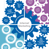 Image 2 of Opace Web Design