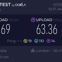 SpeedTest consistently rates broadband at >600Mbps.