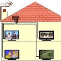 Image 9 of Hayes Aerials