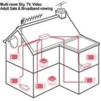 Image 7 of Hayes Aerials