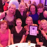 Best Fitness Business 2018