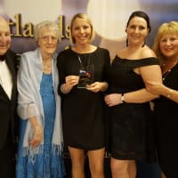 Best Health & Wellbeing Business