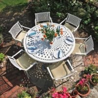Lazy Susan Metal, Aluminium & Cast Iron Garden Furniture Ltd