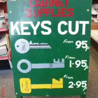 Cabinet Supplies Plymouth Diy Stores Yell