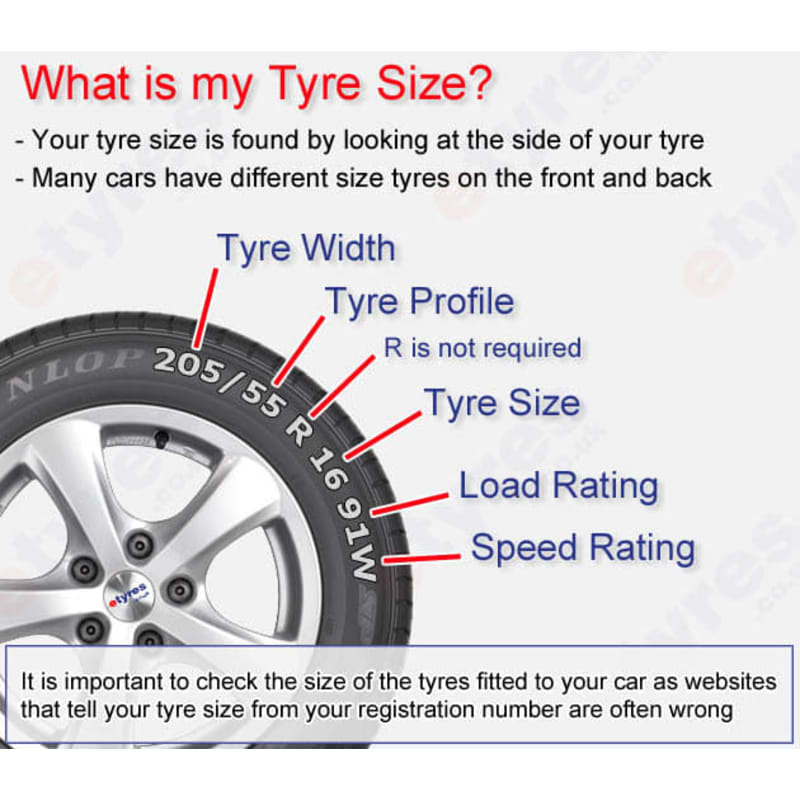 AH Mobile Tyre Fitting 247 Leeds Leeds Tyres 247, Pontefract | Tyres Yell
